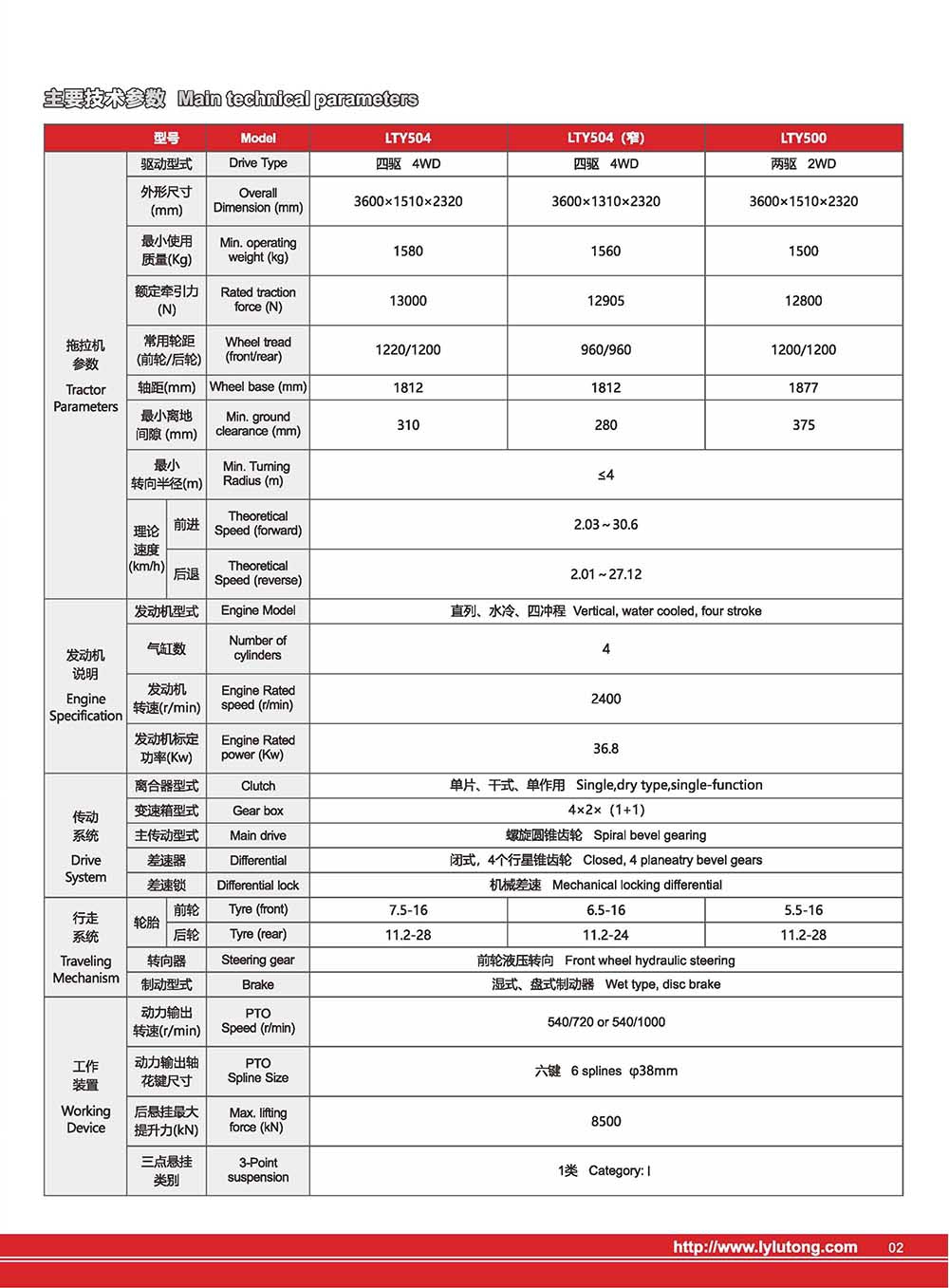 LTY系列2.jpg