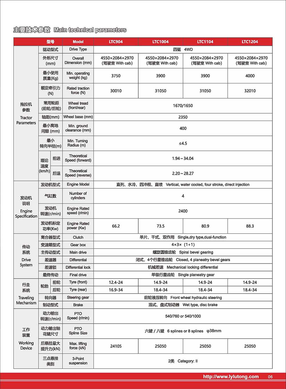 LTC系列2.jpg