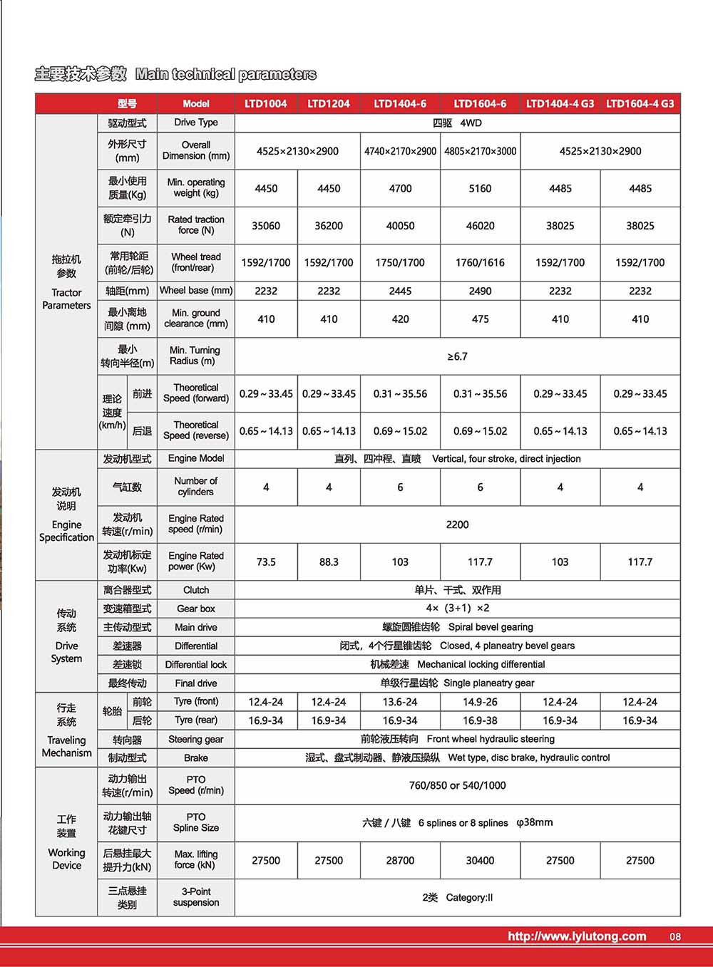 LTD系列2.jpg