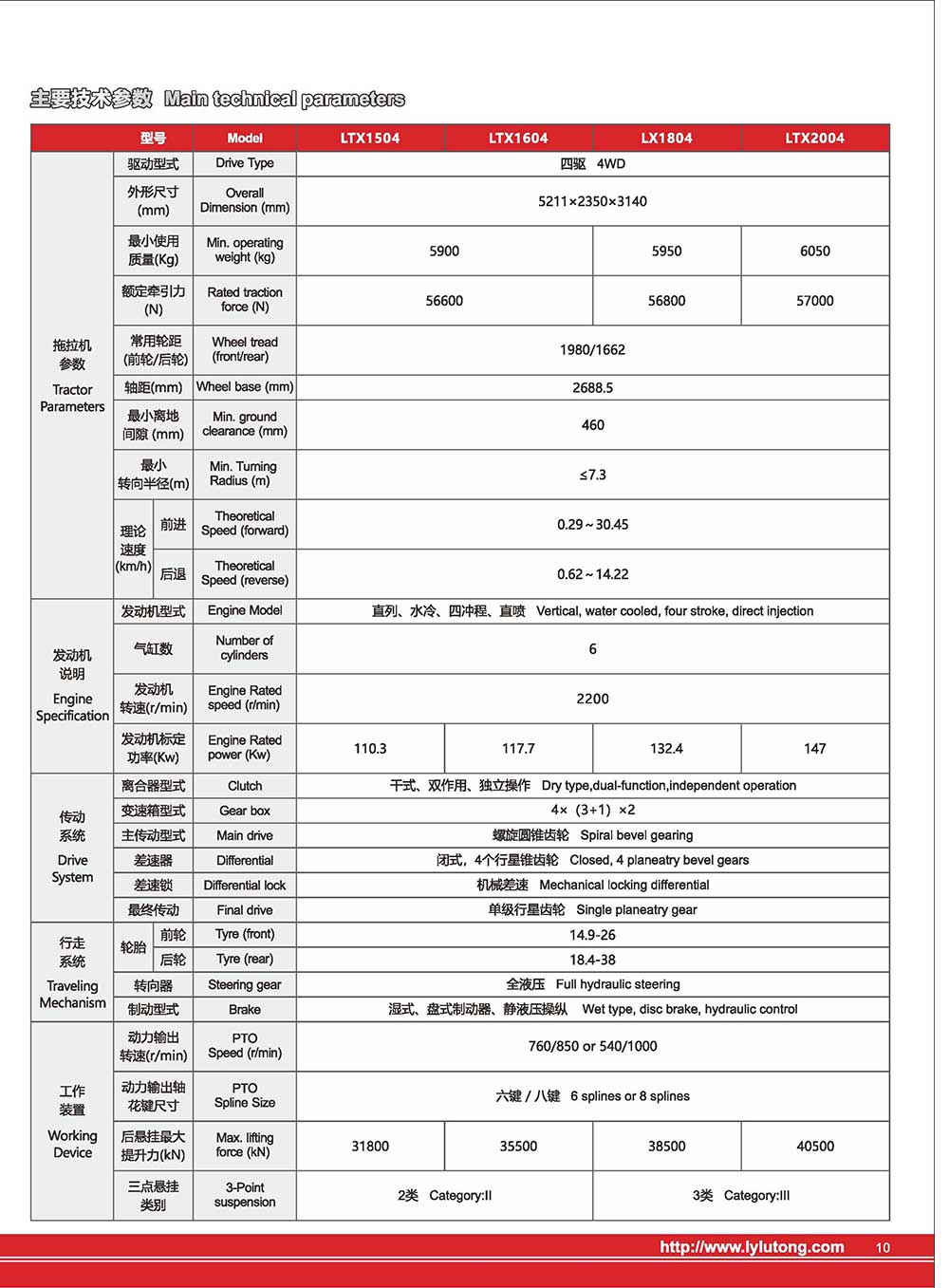 LTX系列2.jpg