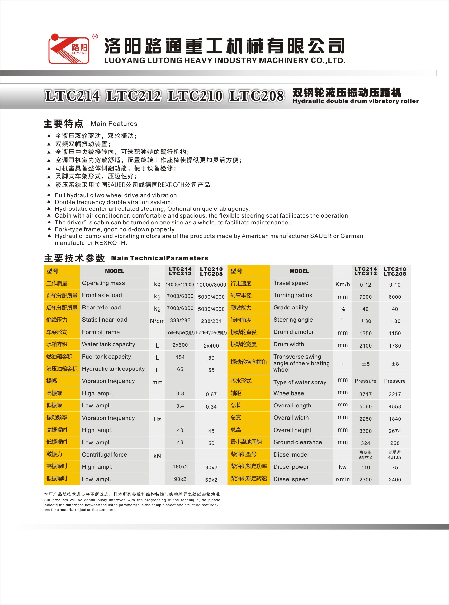LTC212-2.jpg